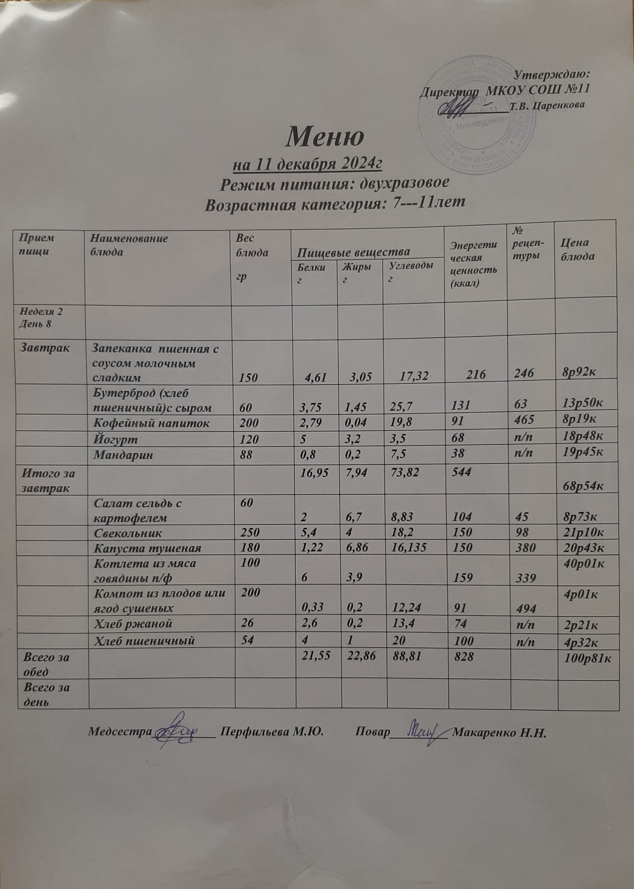 Меню и фото блюд.